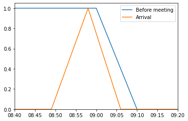 _images/Example.question1.png